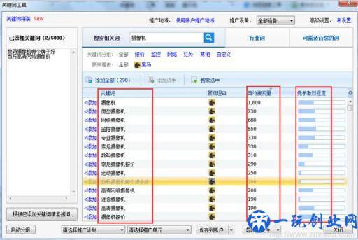 这些免费长尾关键词挖掘工具和方法你知道吗？