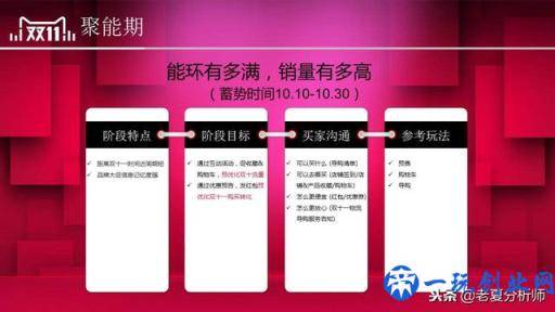 2018淘宝天猫双十一活动策划方案范文，双11主题活动策划书