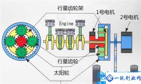 吉利混动：打爆丰田 你看我行吗