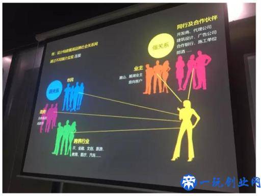 如何做好品牌运营？内含一张价值百万的图