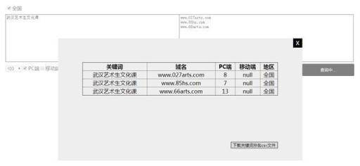 标兵SEO：有了这个工具，在线查询网站关键词排名不要太爽