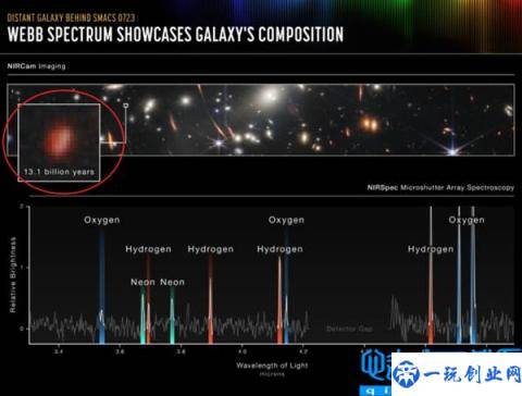 NASA花100亿美元拍的太空照片 居然是“假的”？