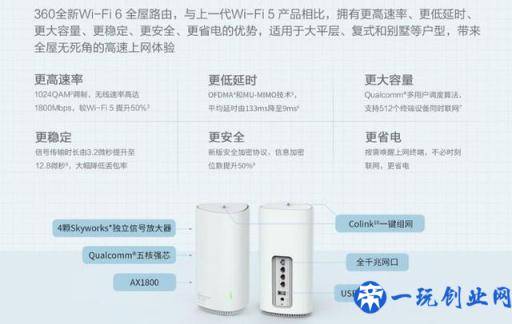 360发布新品WiFi6全屋路由，三大尖端科技亮点多多