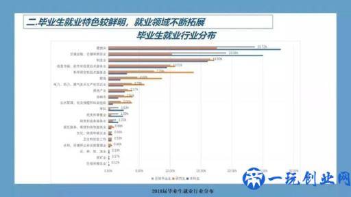 中国实力最强的八大交通大学，就业前景好，颇受500强企业青睐