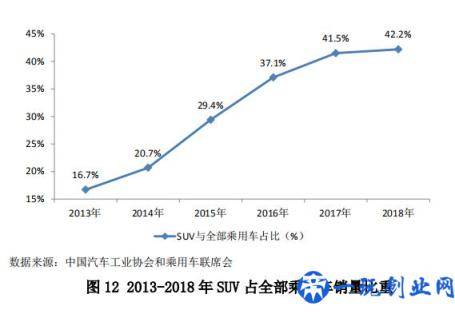 中国零售行业最新发展报告发布，行业面临哪些问题？