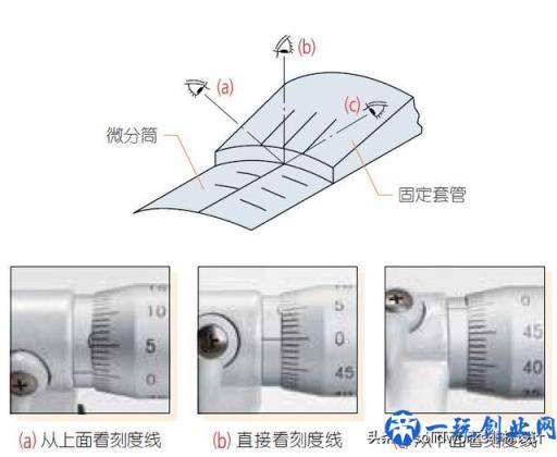 千分尺，你真的用对了吗？