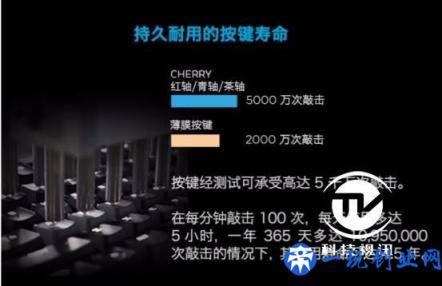 简约实用主义 罗技G610机械键盘评测