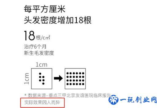 雷军管管？小米有品未做大就开始收智商税 众筹竟上架激光生发帽