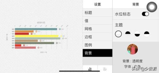 这款 App，让你用手机就能做出有逼格又实用的 PPT