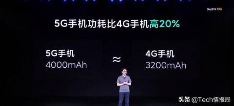 小米首款双5G手机登场：首发天玑820，跑分超41万，仅1599元起