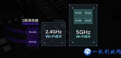 Redmi路由器AC2100——家用路由的选择