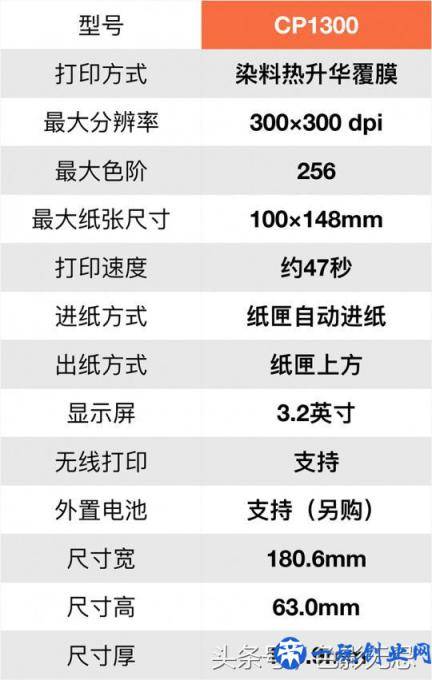 在家就能洗照片，佳能照片打印机CP1300评测