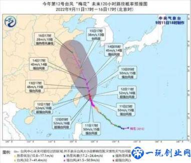 “梅花”为本世纪首个登陆辽宁台风(2022年辽宁台风趋势预测)