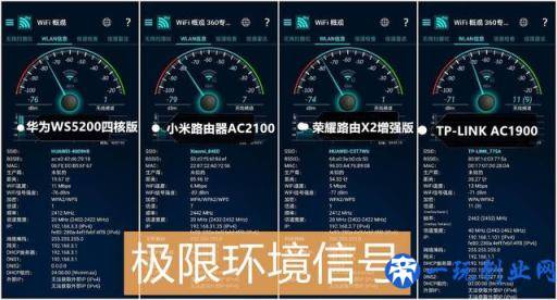 五款100元千兆路由器横评：华为公司/小米/荣誉谁最强？
