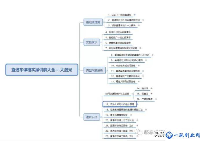 淘宝流量统计分析(查询网站流量的网址)