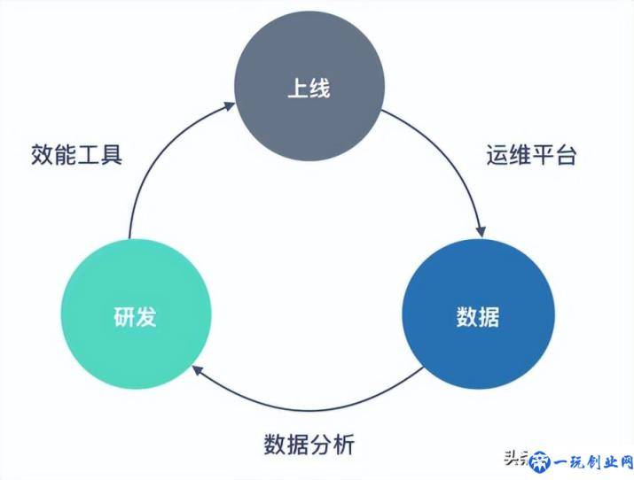 淘宝体验红包是什么(淘宝用户体验分析)