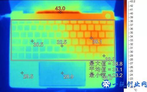 聊一款5000以内屏幕素质出色的轻薄本