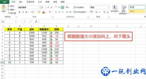 单元格怎么输入"↑"和"↓"符号？除了用输入法，这几种方法更简单