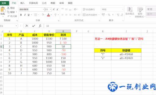 单元格怎么输入"↑"和"↓"符号？除了用输入法，这几种方法更简单