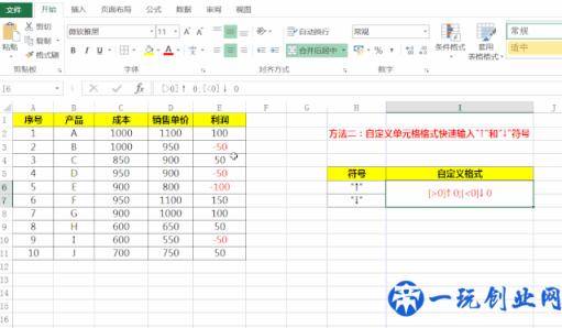 单元格怎么输入"↑"和"↓"符号？除了用输入法，这几种方法更简单