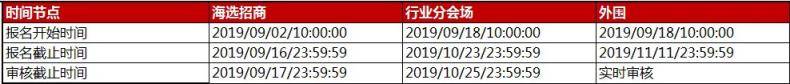 双十一报名入口在哪里(双十一主会场商家报名要求)