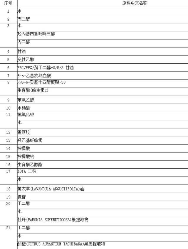 夏可叔叔扒产品——科颜氏新集焕白均衡亮肤淡斑精华液