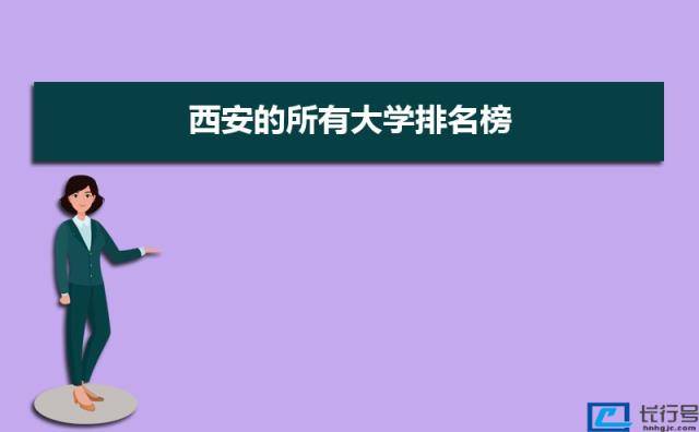 西安高校排名2022最新排名(西安的所有大学排名榜)