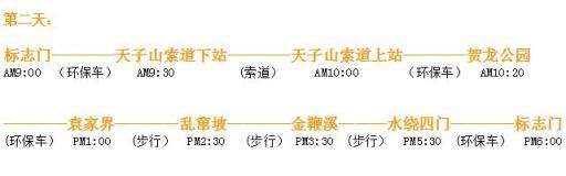 最详细的张家界自助游攻略，助你避开所有的坑