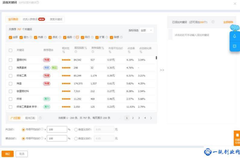 直通车选词技巧要注意什么(直通车店铺推广技巧)