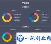 运营报告不会写(运营报告的6个必备要素)