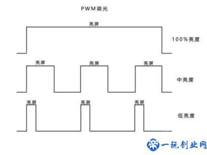 lcd屏和oled屏的优缺点(lcd屏和amoled屏幕优缺点)