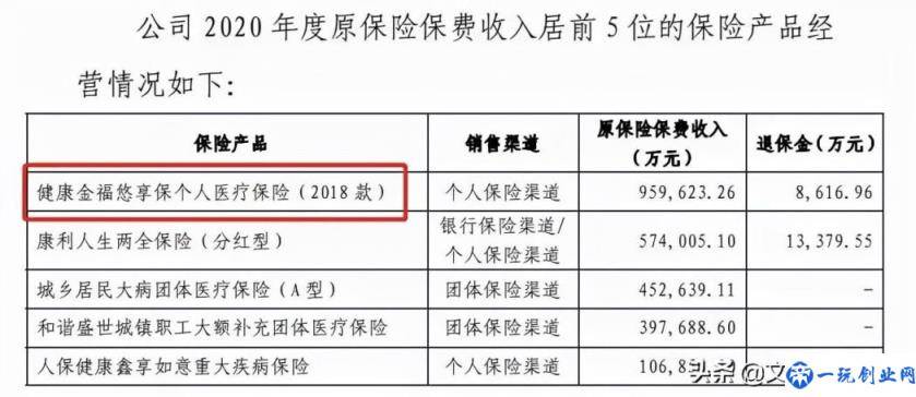 支付宝好医保怎么退保(好医保自动扣费怎么退款)