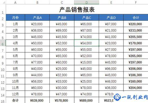 不会条件格式的这5种用法，怎敢说自己会用Excel条件格式？