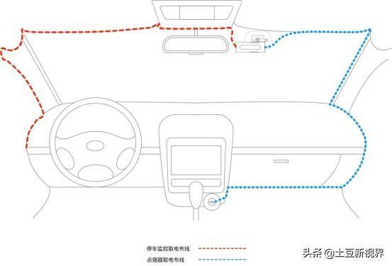 2020年怎么挑选合适自己的行车记录仪