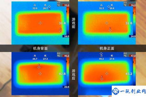 手机“散热神器”横评：谁能想到它的散热是最好的？