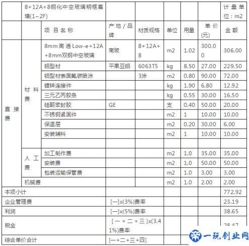 你们想知道的幕墙造价分析来了！