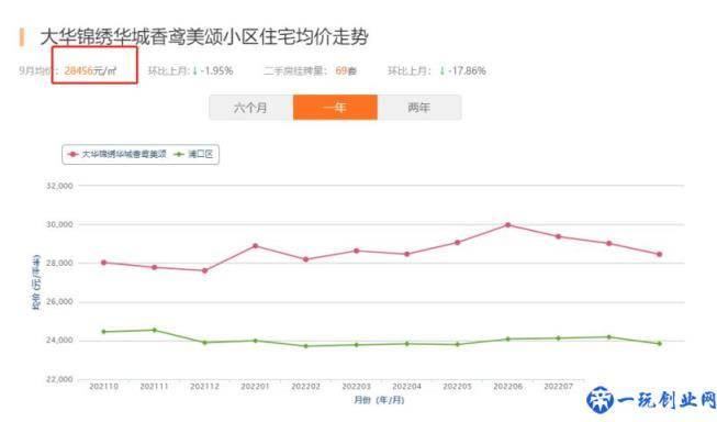 大货车价格及型号报价APP(江北新区二手房价格)