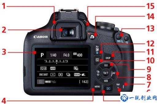 摄影初学者必须会的知识：全面介绍单反相机上按钮的含义（手册）