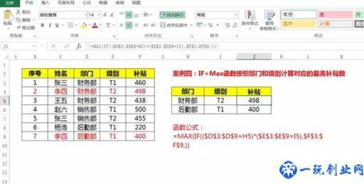 Excel多条件统计套路知多少？这四大函数公式你该知道