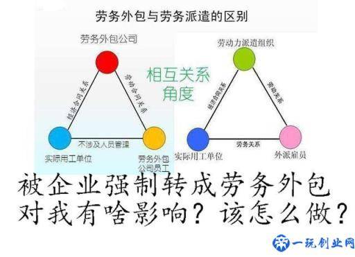 劳务派遣与劳务外包区别？劳务派遣被强转成劳务外包怎么办？