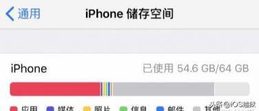 iPhone存储空间里的其他到底是什么？为什么占用那么多内存？