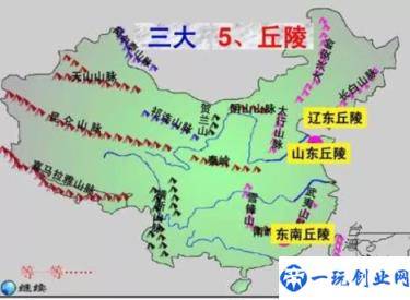 我国五大山脉哪五个分别（中国著名的五大山峰）