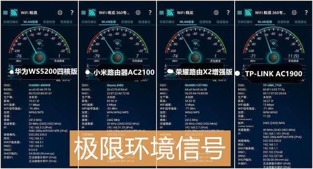 五款100元千兆路由器横评：华为公司/小米/荣誉谁最强？