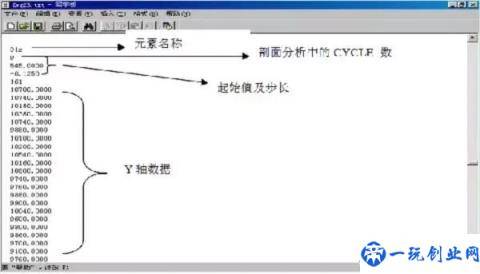 【技能】Origin快速处理XPS能谱数据