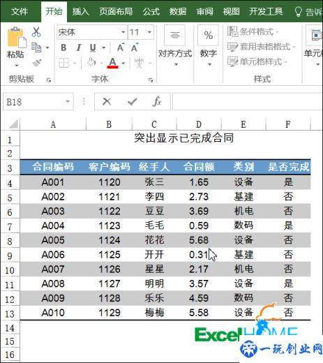 六个Excel条件格式技巧，高手都会