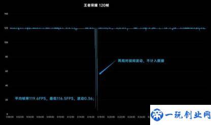 vivo X Fold 玩游戏怎么样 vivo X Fold 游戏体验评测