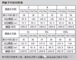 服装尺码对照表 衣服尺码对照表大全