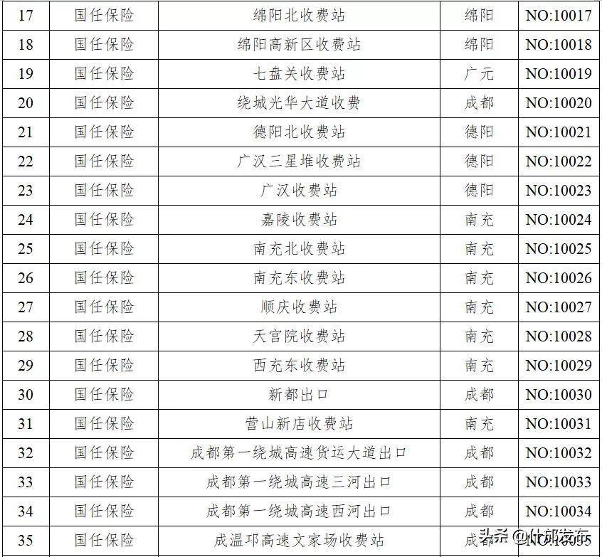 2022年哪个银行办etc最优惠（办理etc哪个银行最好最便宜）