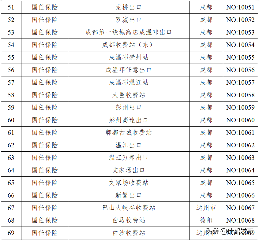 2022年哪个银行办etc最优惠（办理etc哪个银行最好最便宜）