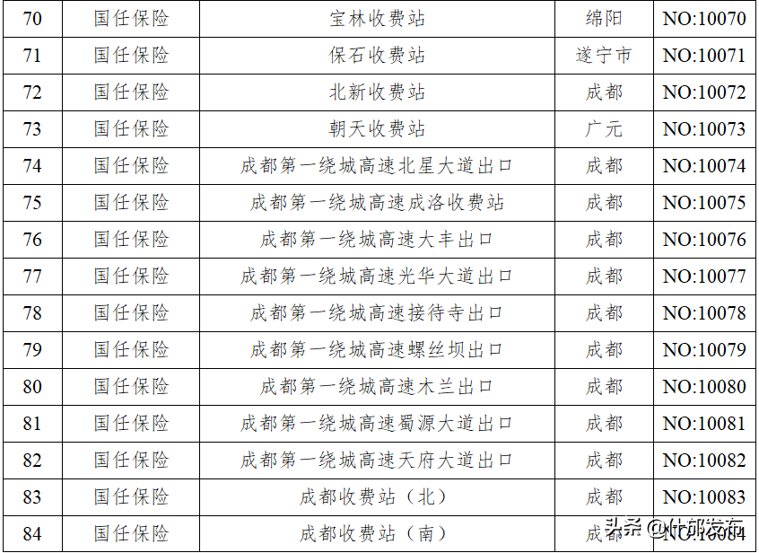 2022年哪个银行办etc最优惠（办理etc哪个银行最好最便宜）